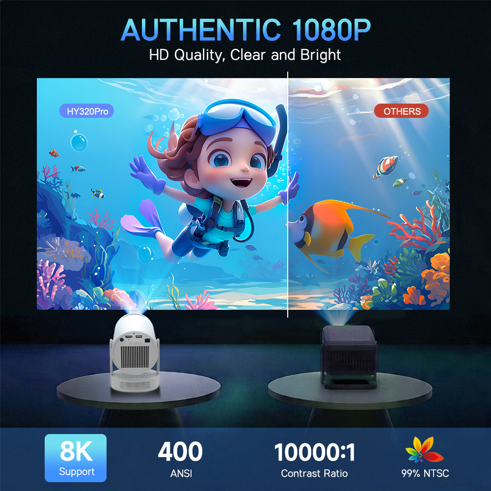Magcubic Android 14 Yerel 1080 - Home Cinema Complet incelemesi ve fiyatı