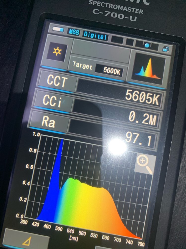 DIY LED U-HOME yüksek CRI 95 + - Home Cinema Led Projector incelemesi ve fiyatı
