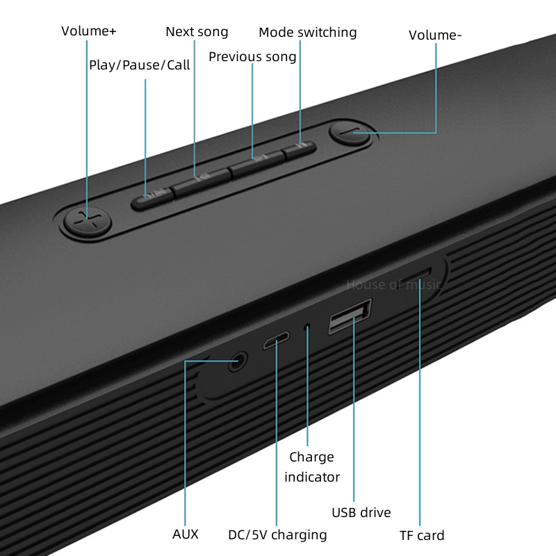 TV soundbar'da kablolu ve Wire - Home Cinema Complet incelemesi ve fiyatı