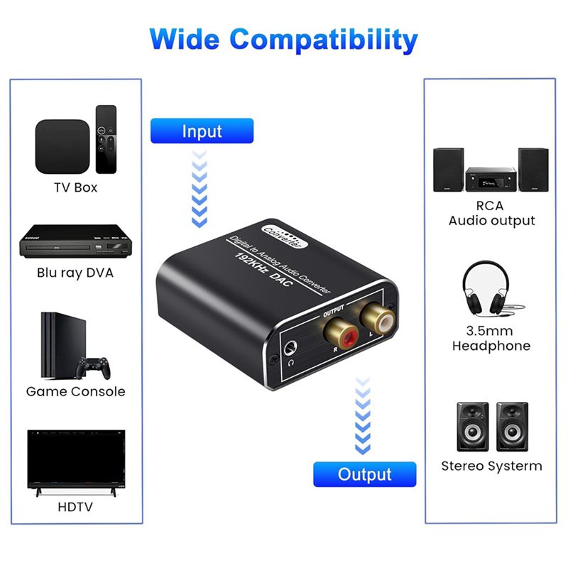 DT21 Dijitalden Analoğa Ses Dö - Home Cinema Xlr incelemesi ve fiyatı