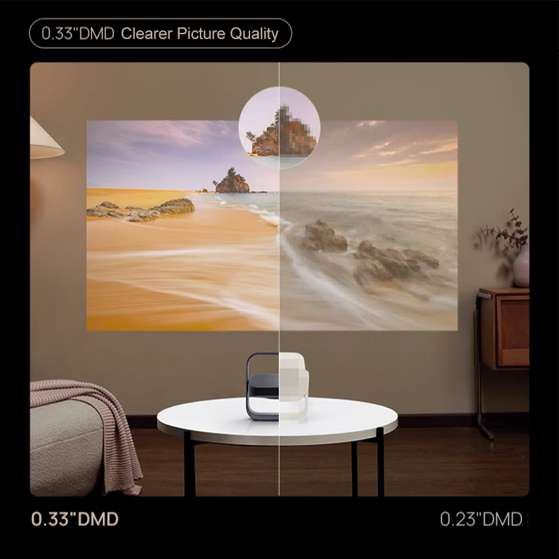 XGIMI Z7X DLP Projektör Highli - Home Cinema Kardon Harman incelemesi ve fiyatı