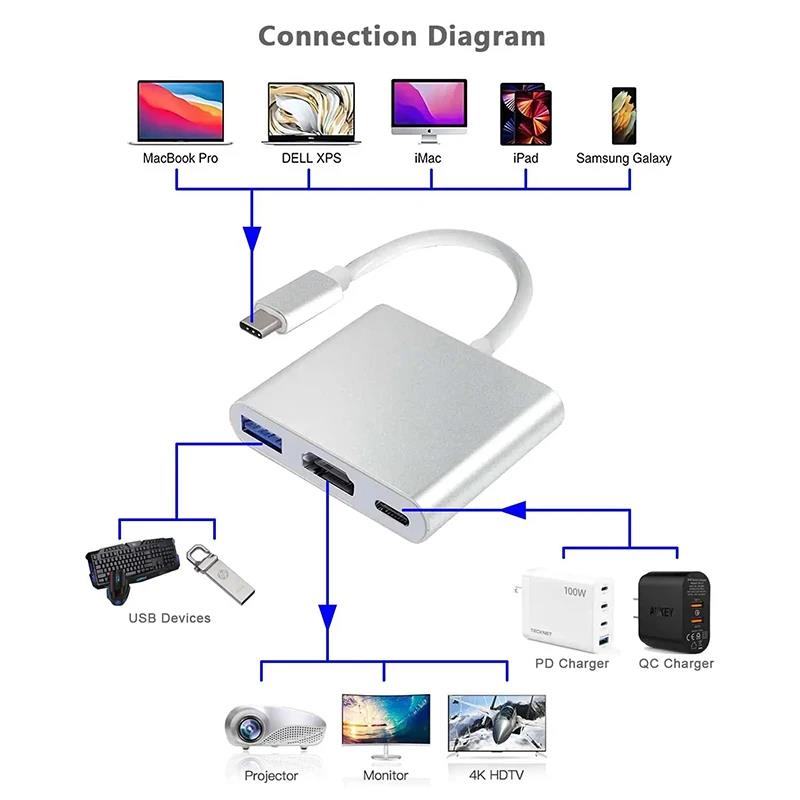 USB-C - HDMI uyumlu 3'ü 1 Arad - Home Cinema Usb incelemesi ve fiyatı