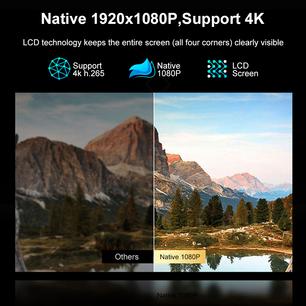 Lenovo T100 1080P Projektör Fu - Home Cinema Complet incelemesi ve fiyatı