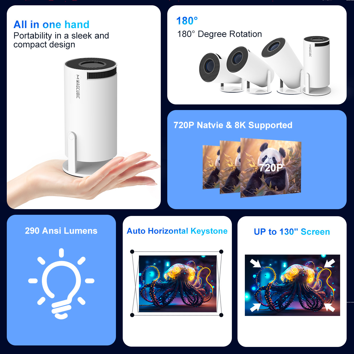 Magcubic Projektör HY300 Pro 8 - Home Cinema Projector Xiaomi incelemesi ve fiyatı