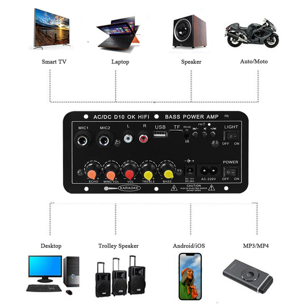 D10 Dijital Bluetooth Amplifik - Home Cinema Theatre incelemesi ve fiyatı