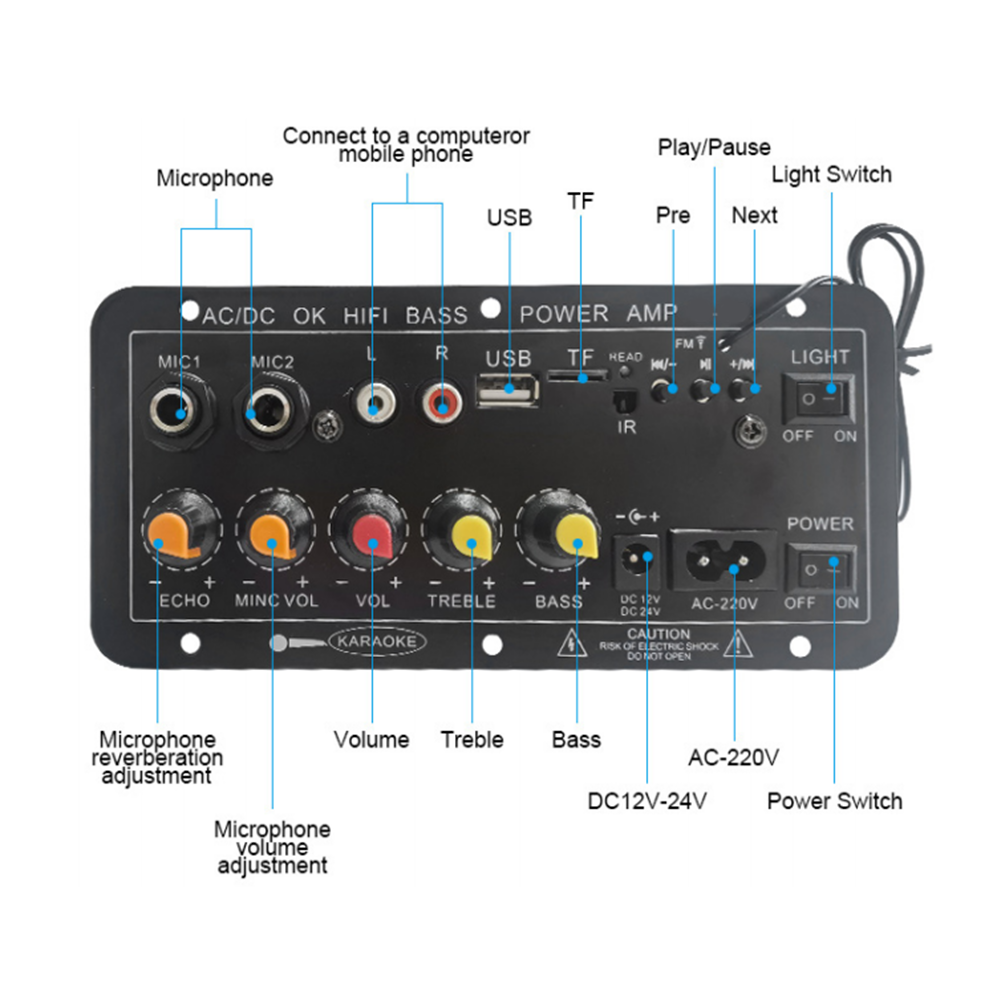 D10 Dijital Bluetooth Amplifik - Home Cinema Theatre incelemesi ve fiyatı