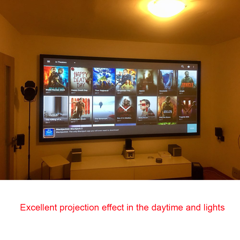 Salange Projektör Ekranı, 60 1 - Home Cinema Led Projector incelemesi ve fiyatı