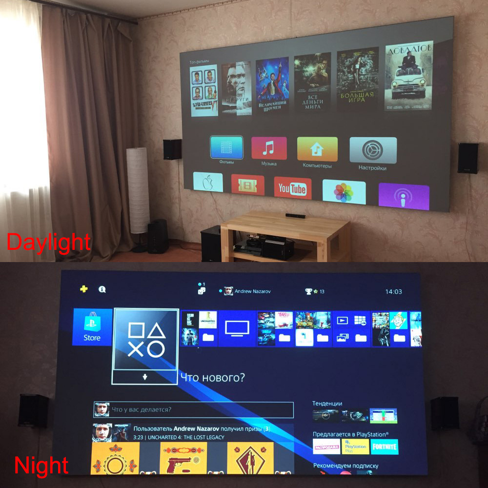 Salange Projektör Ekranı, 60 1 - Home Cinema Led Projector incelemesi ve fiyatı
