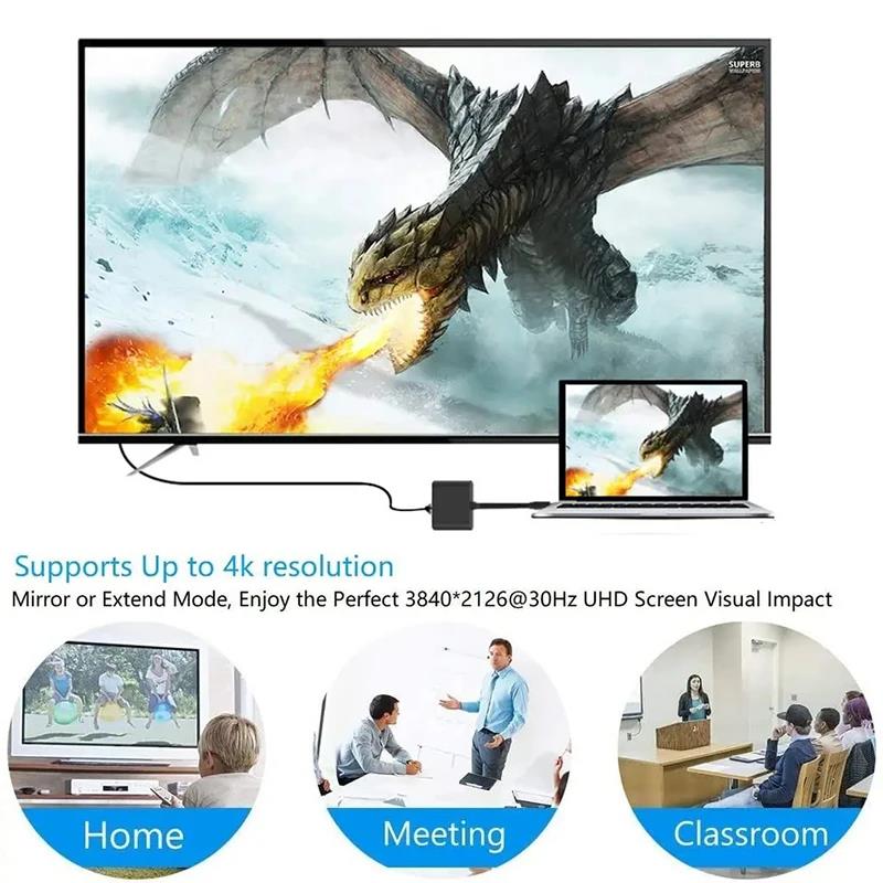 3'ü 1 Arada Tip C - HDMI Uyuml - Home Cinema Usb incelemesi ve fiyatı