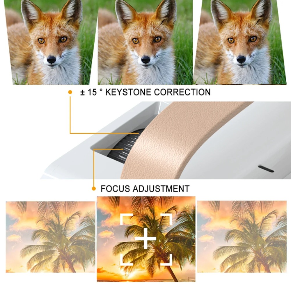 Taşınabilir Akıllı 4K Projektö - Home Cinema Led Projector incelemesi ve fiyatı